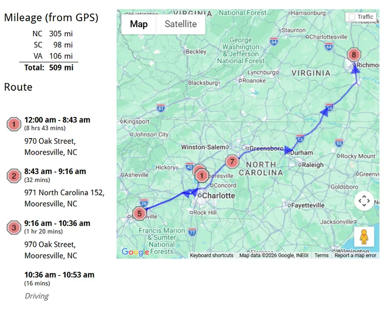 GPS mileage by state and route breakdown